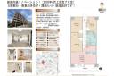 詳細情報
