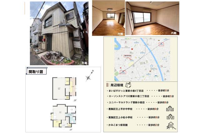 、葛飾区東新小岩３丁目_no97527