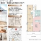 ルミネ柏1,798万円